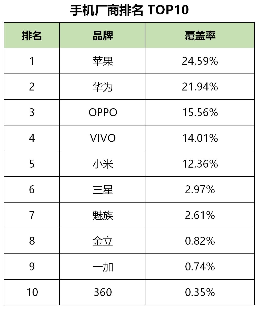 信息流广告素材网站都有哪些（盘点各信息流广告平台）