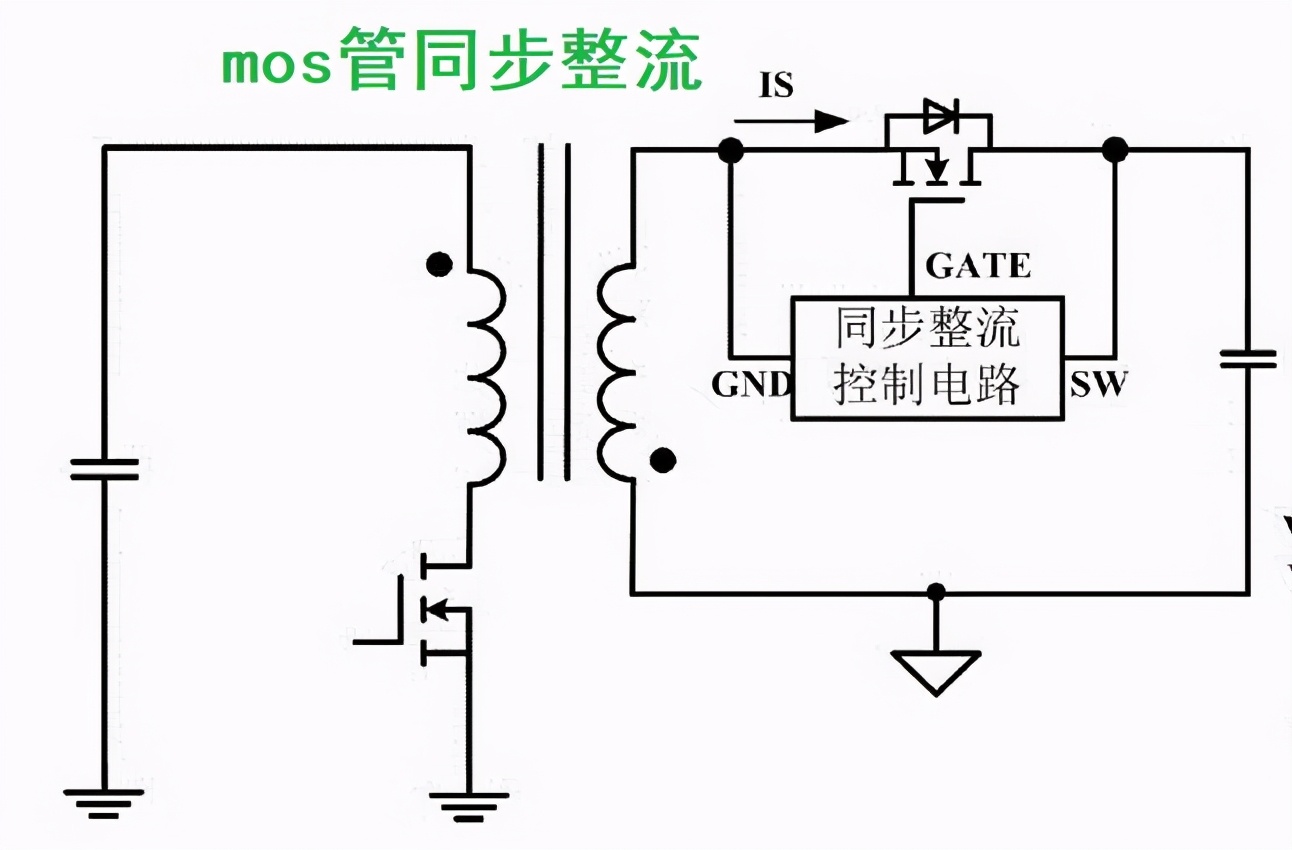 同步整流的工作原理（同步整流控制芯片）