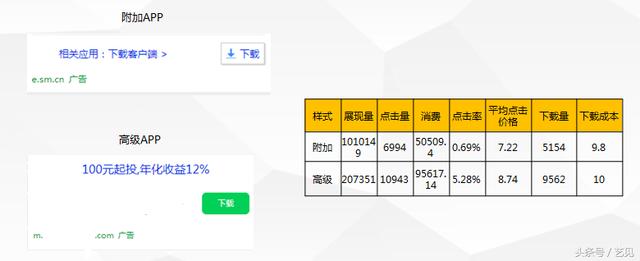 市场推广方案模板，2020市场营销策划万能方案模板