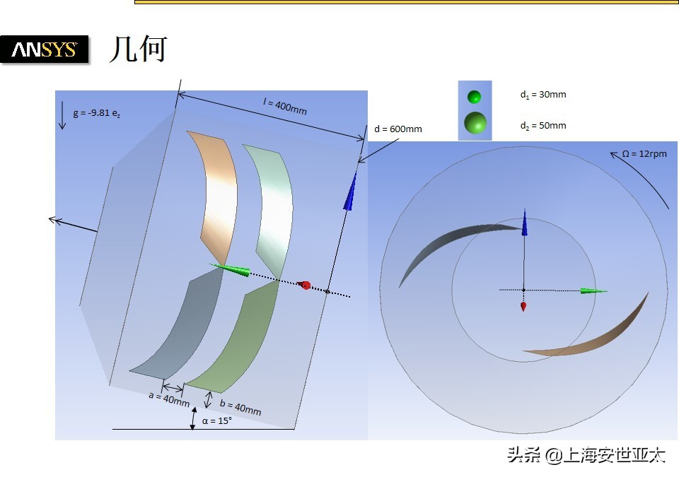 fluent后处理如何看颗粒浓度（fluent中的多相流模型）