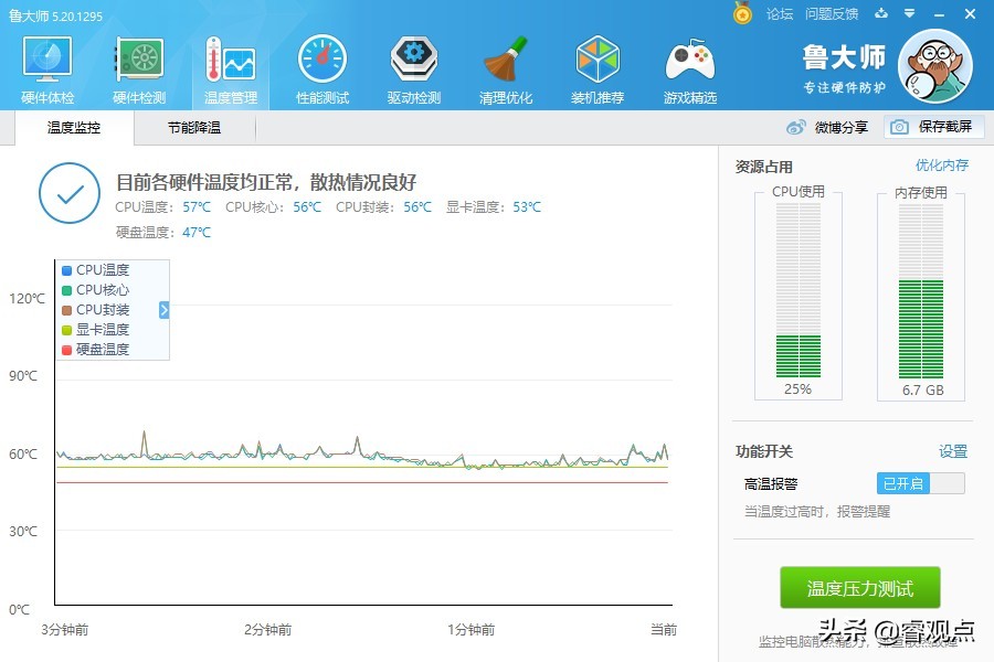 THIKPAD T440P散热风扇加润滑脂和导热胶