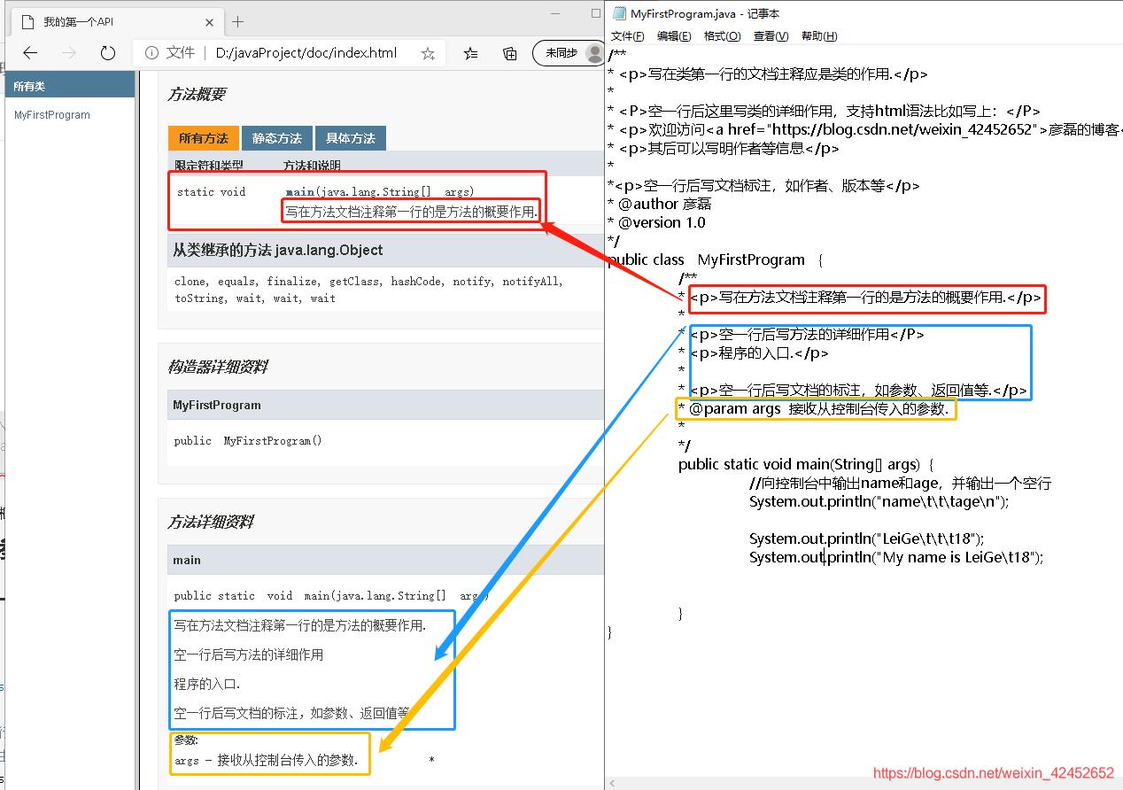 java输出语句格式（使用java输出helloworld）