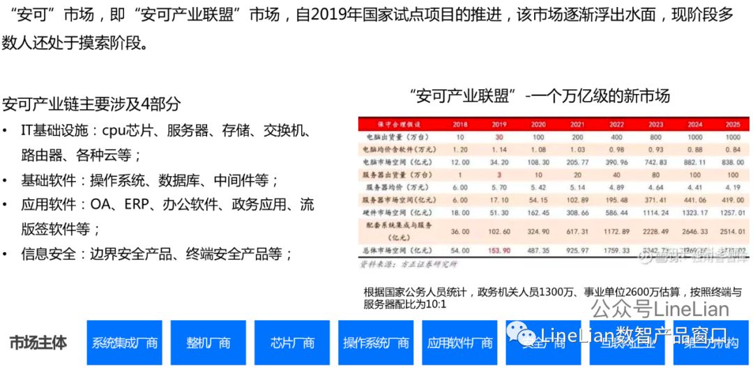 产品总监如何做产品规划（手把手教你做好产品规划）