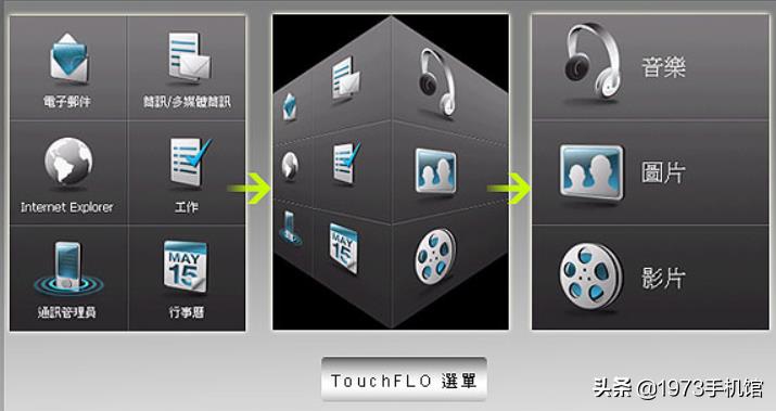 htc手机哪国手机品牌（解说htc历代手机型号大全）