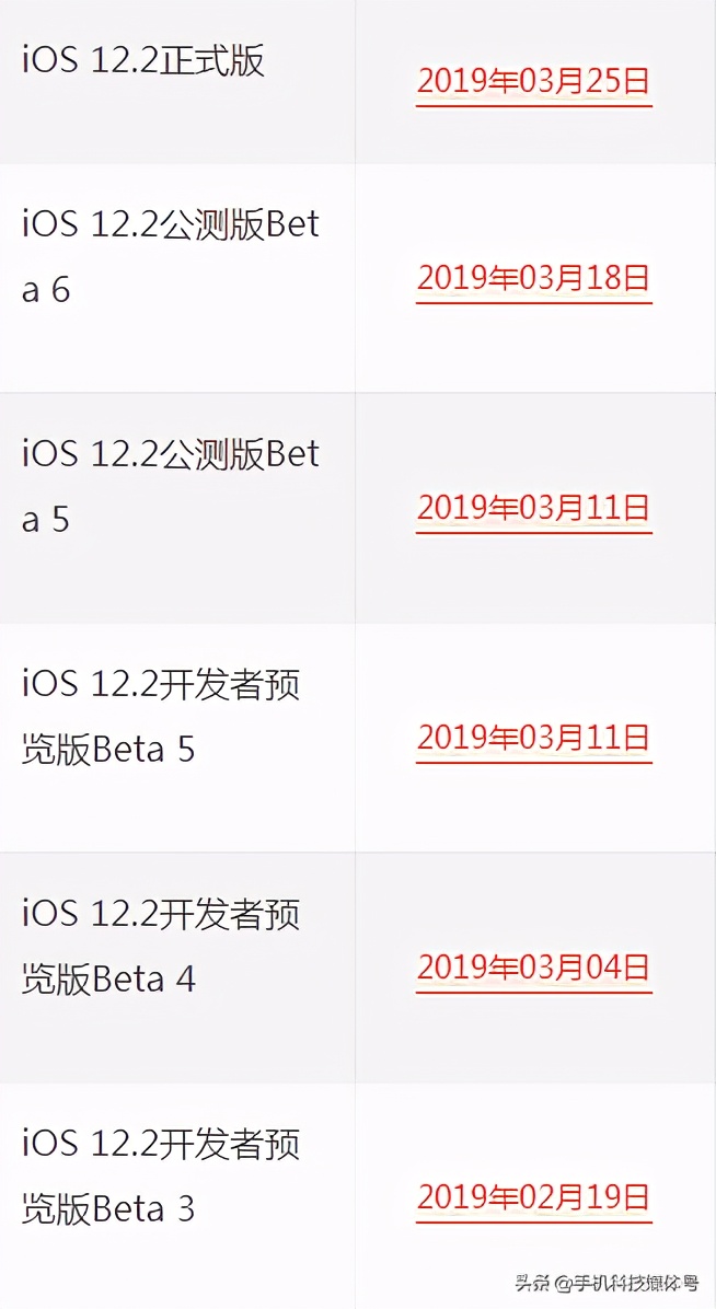 iphone固件下载在哪里（附固件下载地址）