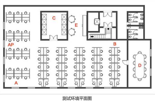 什么路由器好用，这五款是目前最顶级的路由器