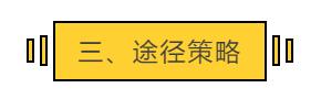 医美营销策划方案，教你如何销售医美产品