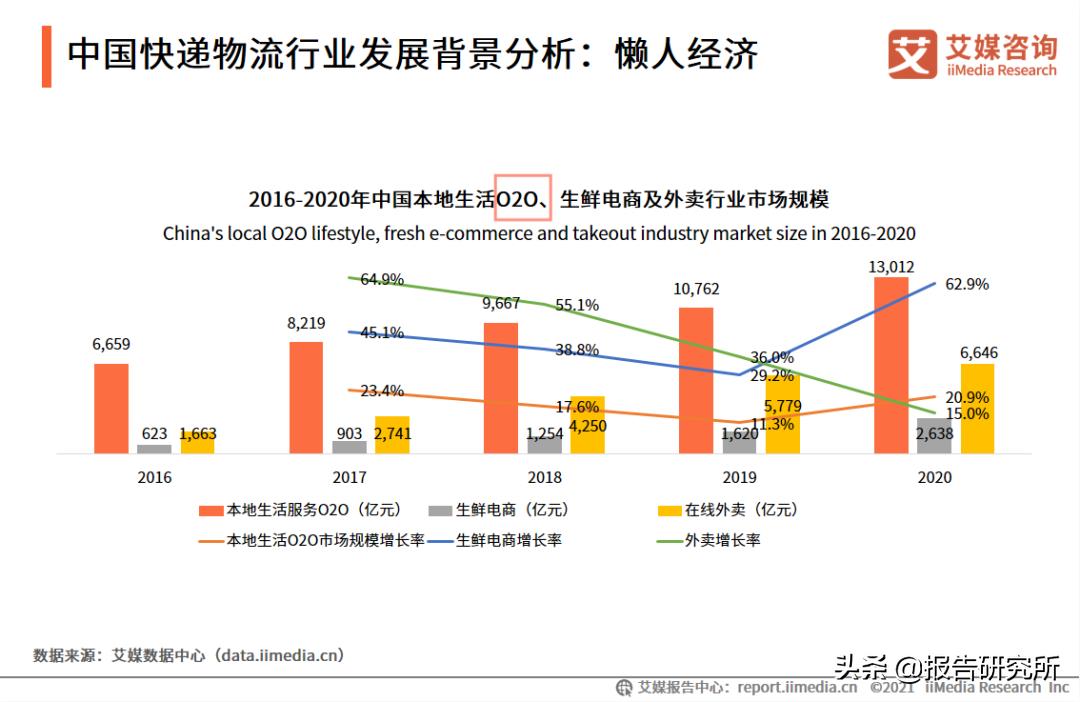 互联网平台商业模式有哪些（详细介绍这4种商业模式）