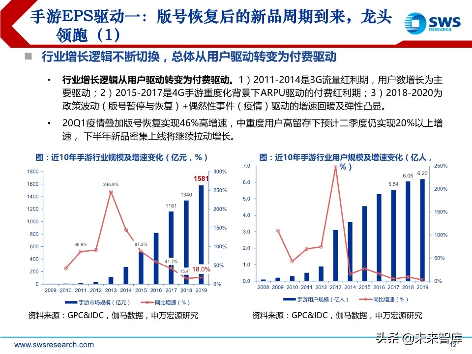 互联网传媒是干什么的（主要内容及运营攻略）