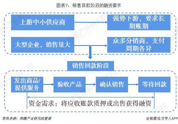 市场分析案例，最全案例分析带你掌握营销先机