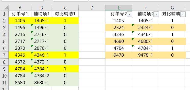 excel两列数据找相同的部分（筛选数据的函数应用教程）