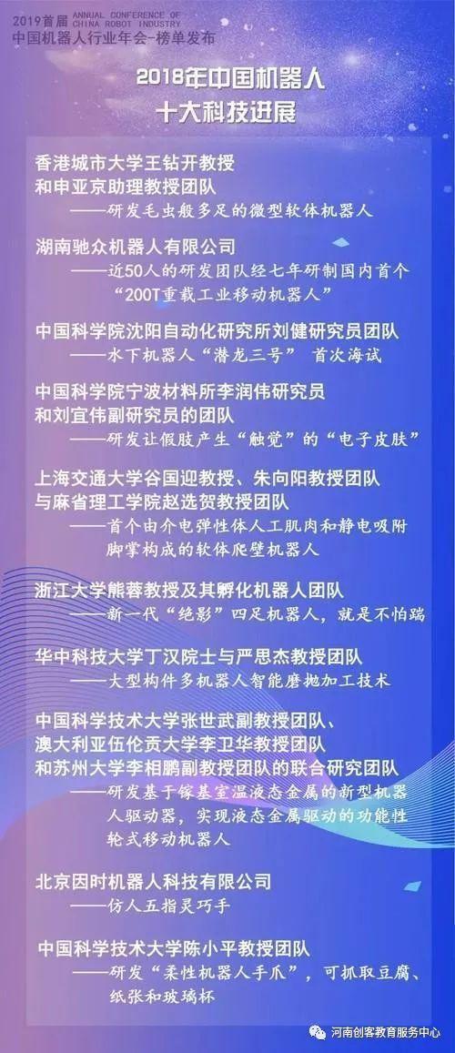 国内机器人四大品牌是什么，2019中国机器人企业排名