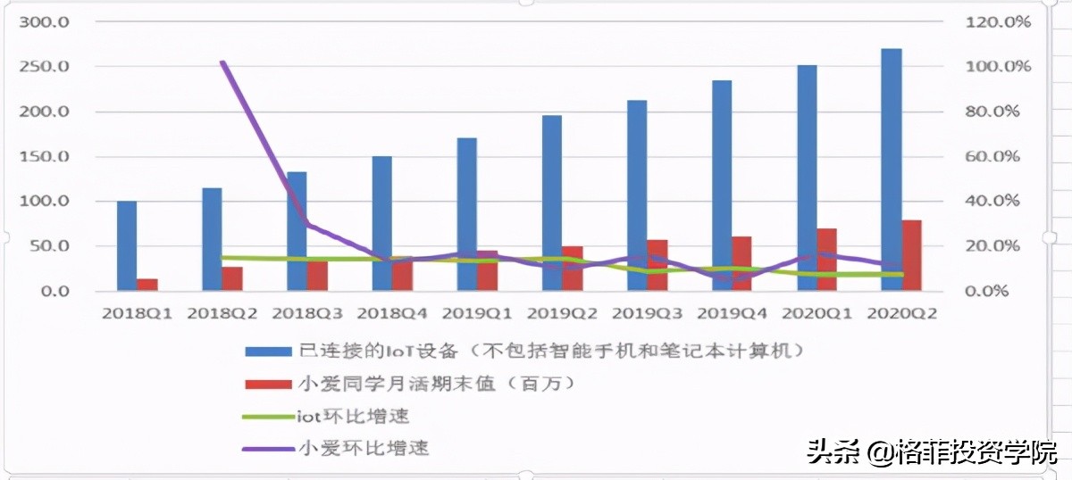 小米商业模式的优缺点（超详解说小米商业盈利模式）