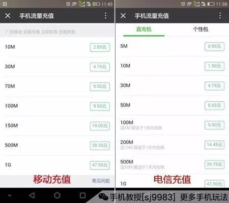 怎么买流量最便宜，1元1g流量充值平台