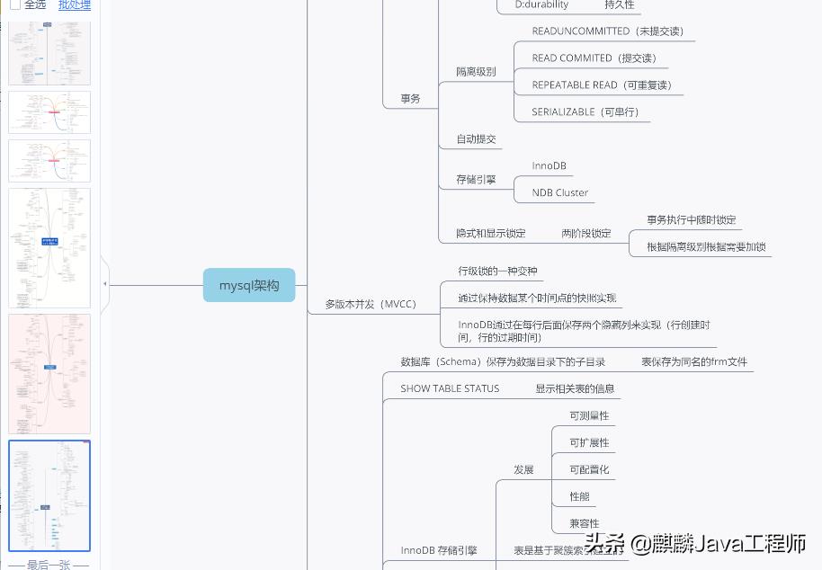 mysql语句执行顺序（mysql数据库常用语句）