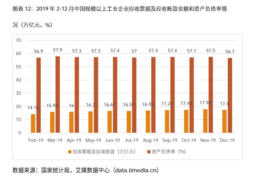 023年中国电商行业分析报告（浅谈电商行业发展前景）"