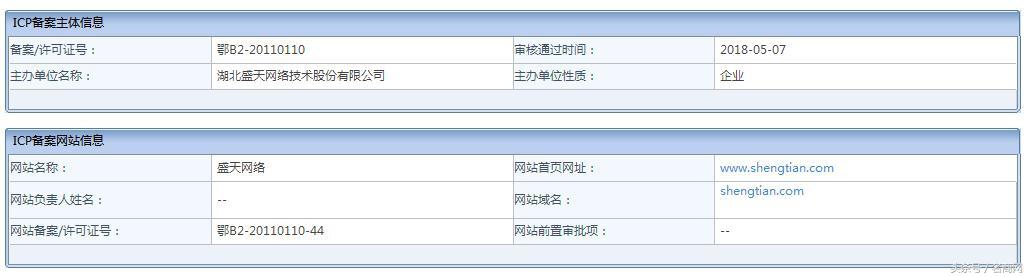 哪些公司有能力用双拼域名，双拼域名成交价排行