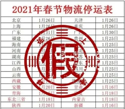 广州物流停运通知2023年（揭秘物流停运各种内幕）