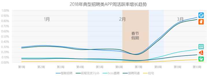 boss直聘怎么发简历到邮箱（邮箱简历投放方式及注意项）