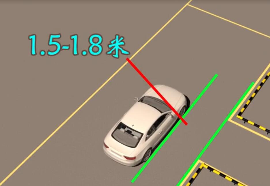 右侧倒车入库技巧图解，老司机手把手教你倒车入库