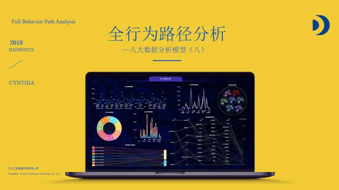 大数据分析模型有哪些（最实用的8大数据分析模型）