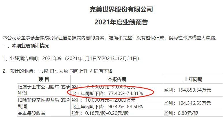 中远海能因计提大额减值收问询函（疯狂爆雷夜）