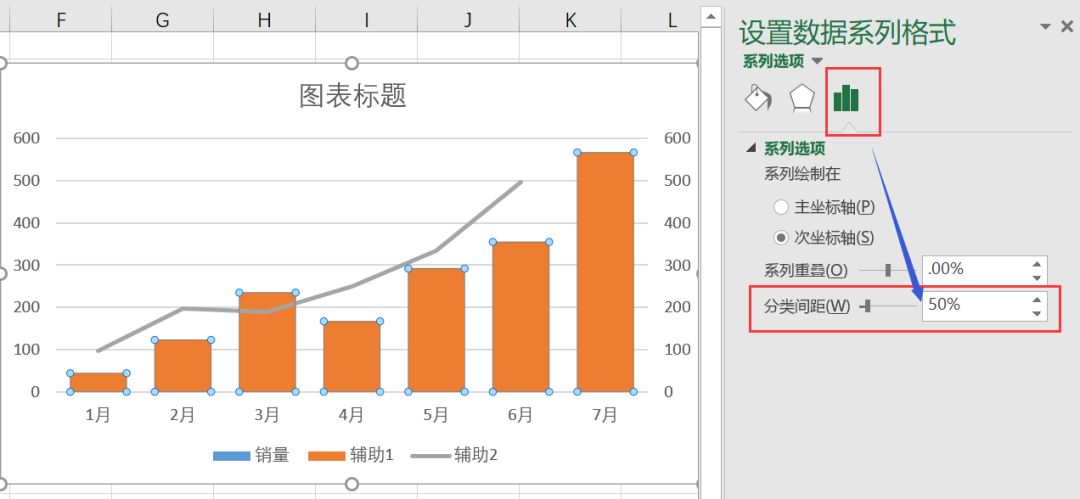 excel上升下降箭头函数（excel表格数据可视化）