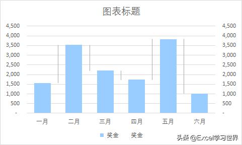 excel箭头怎么输入（excel表格向下三角箭头）