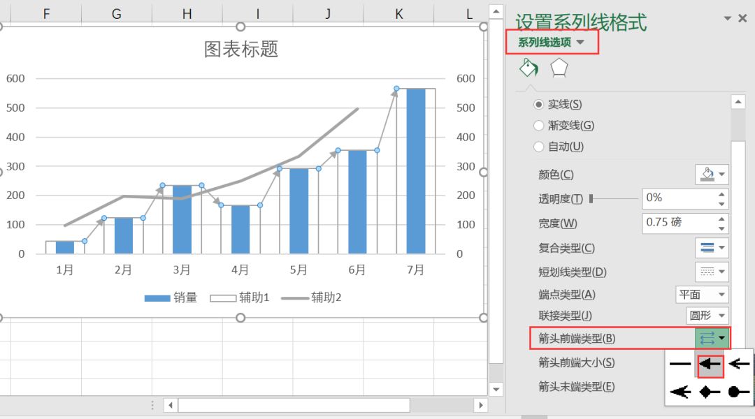 excel上升下降箭头函数（excel表格数据可视化）