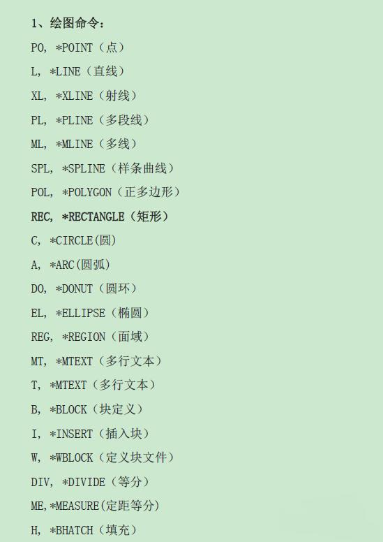 常用的cad后退命令快捷键（cad快速看图后退一步的操作方法）