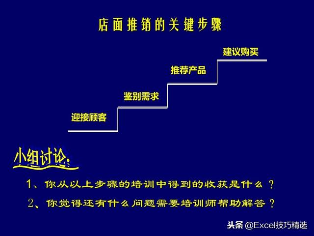 市场营销案例ppt课件赏析，教你如何写出高质量营销PPT