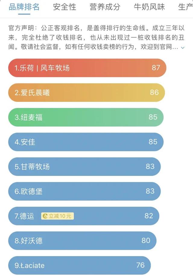 国外牛奶品牌排行榜（公认最受欢迎的5款进口牛奶）