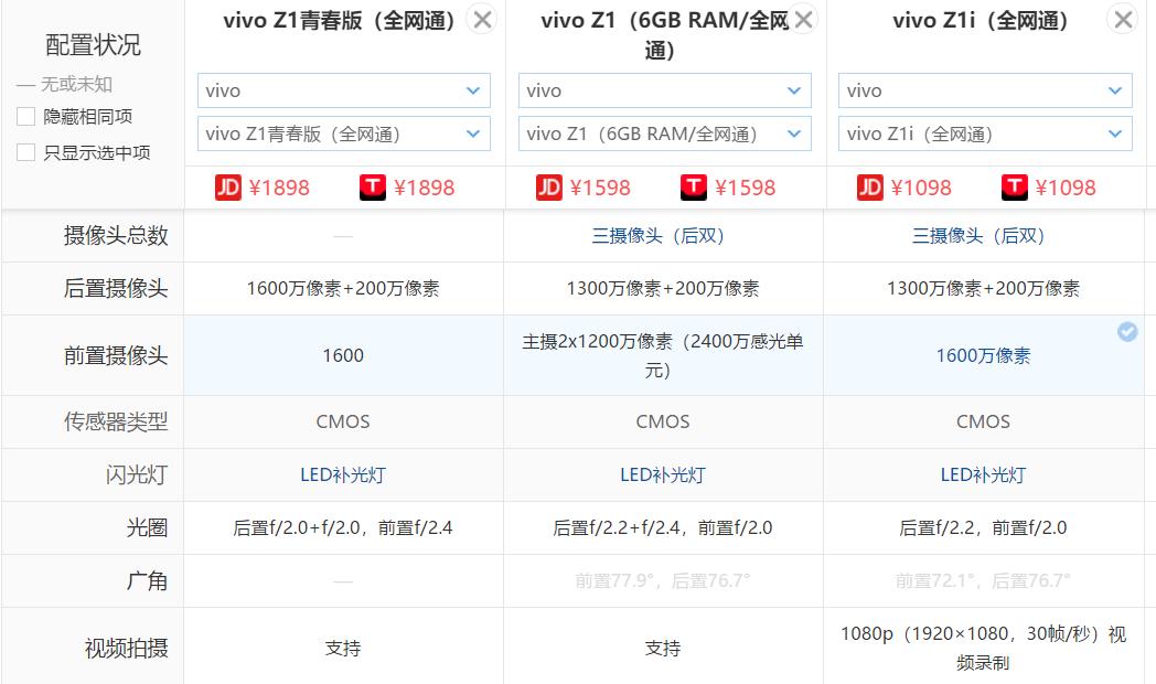 vivo手机型号怎么看（查看vivo手机型号技巧和配置细则）