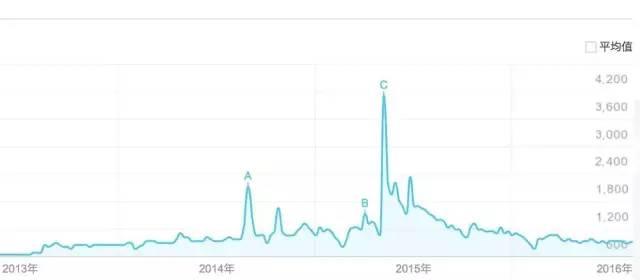 app推广代理如何加入，拉人注册赚佣金app推荐