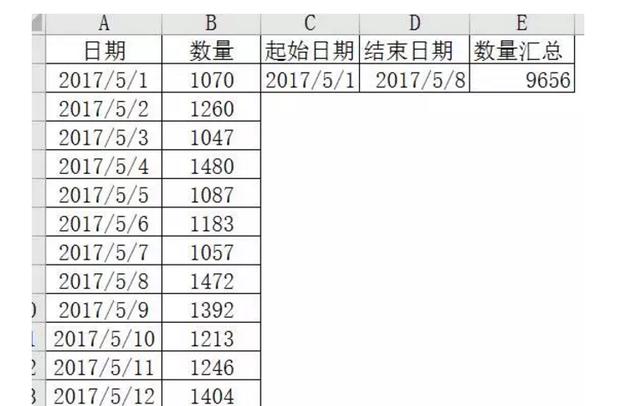 excel如何四舍五入取整，教你一招一分钟轻松搞定