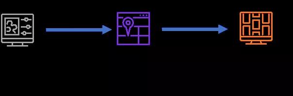 js反编译成typescript（关于 TypeScript 总结）