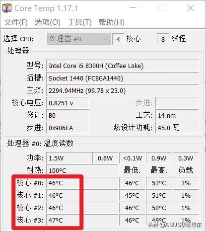 cpu监测软件哪个好（CPU性能监视器）