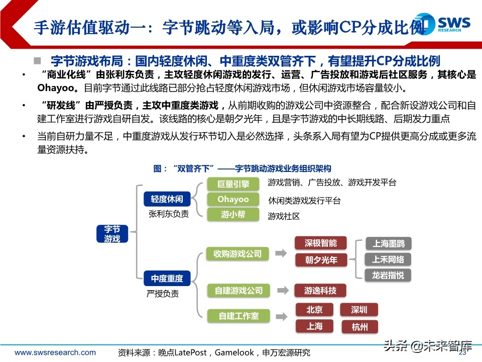 互联网传媒是干什么的（主要内容及运营攻略）