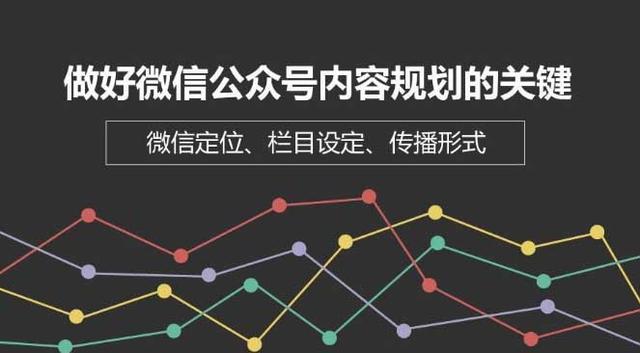 微信营销推广思路和策划方案（实战微信网络营销操作步骤）