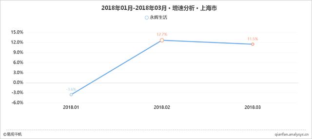 o2o平台有哪些做得好的，盘点国内最主要的o2o电商平台