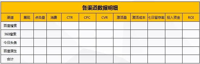 企业推广方案怎么写，企业推广文案范文分享