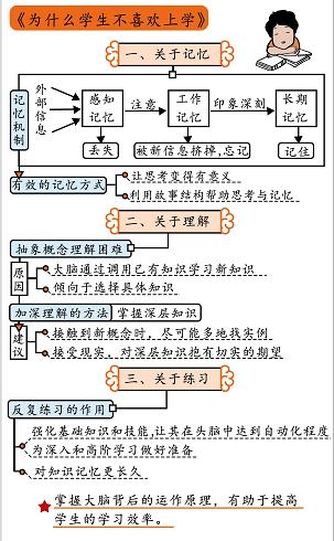 ugc用户生产内容（解析ugc内容生产特点）