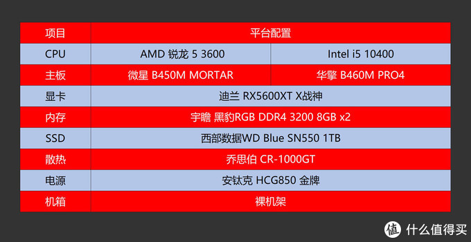 i5那个处理器好性价比高（酷睿i5处理器型号排名）