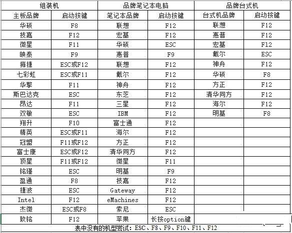 windows10如何重装系统（详细操作教程分享给大家）