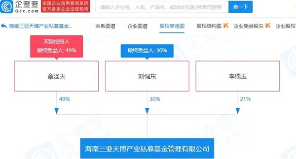 刘强东章泽天合资成立私募公司（章泽天持股49%为大股东）