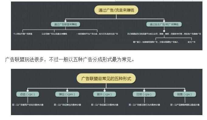 兼职网络推广员（互联网兼职推广员与全职的区别）