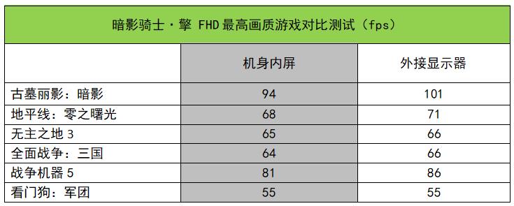 cpu风扇转速一般多少正常（cpu风扇转速调节设置）