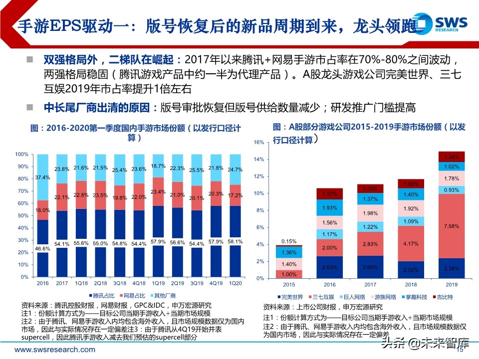 互联网传媒是干什么的（主要内容及运营攻略）