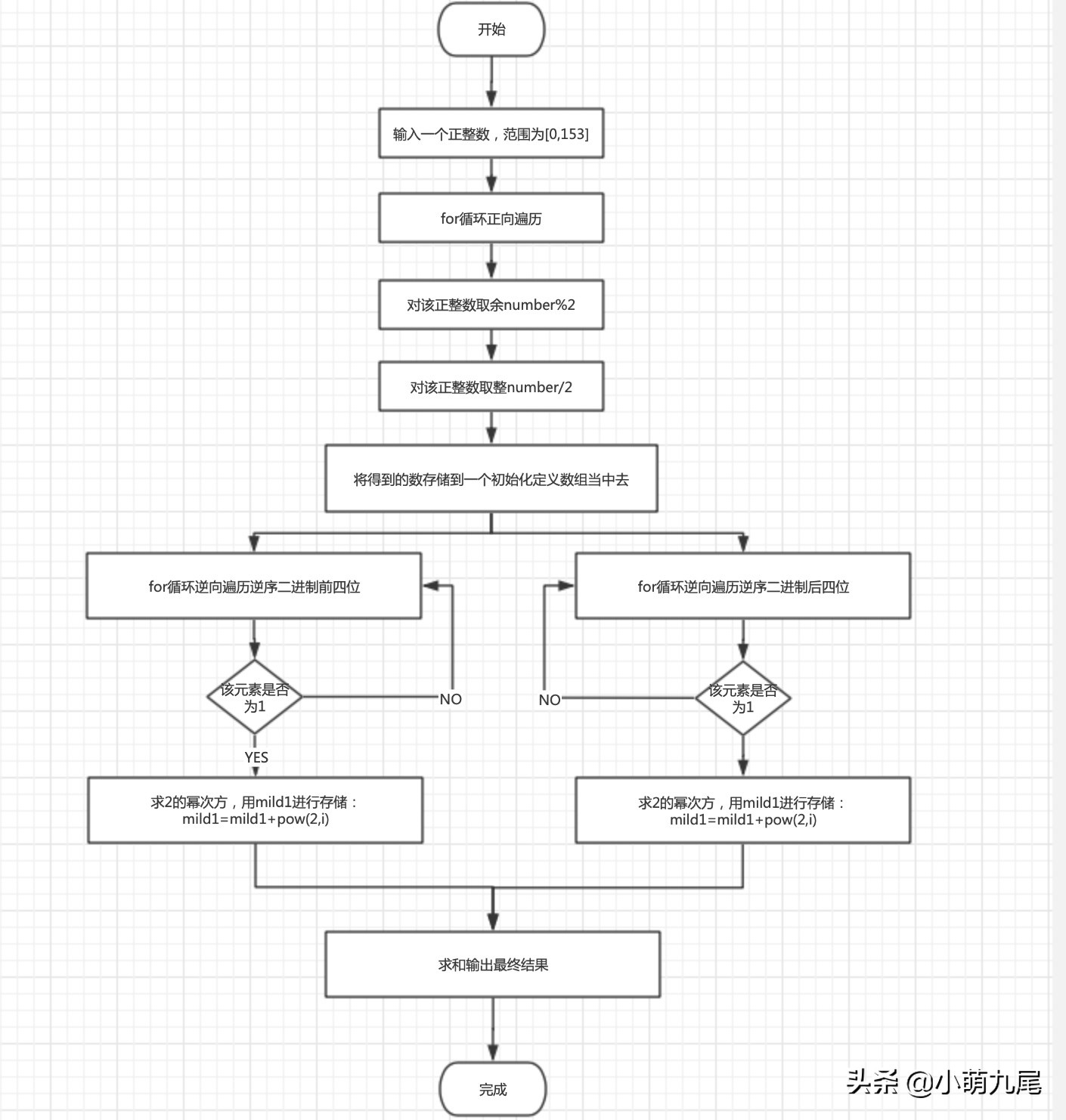 6进制解码转换（汉字十六进制转换工具介绍）"