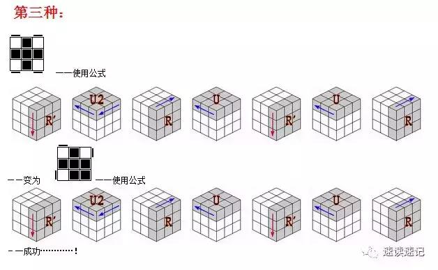 初学者魔方教程公式口诀图解（2种简单的常用口诀）